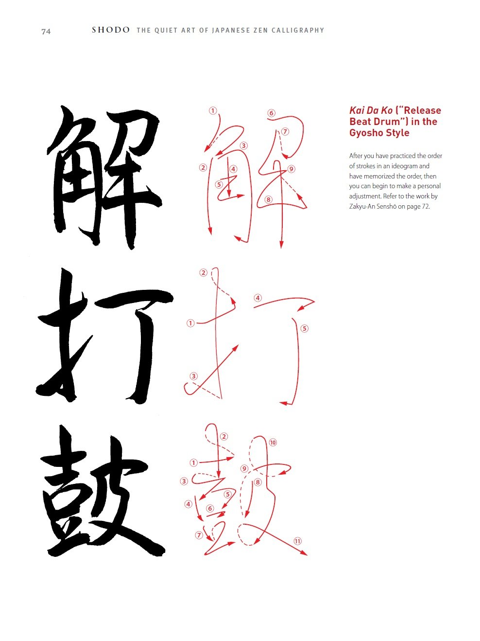 Shodo Art of Japanese Zen Calligraphy Book